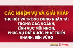 [Infographic] Các nhiệm vụ và giải pháp thu hút và trọng dụng nhân tài cụ thể ra sao?