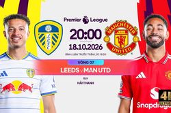 Nhận định trận đấu Leeds vs Man United, 20h00 ng&agrave;y 18.10: 'Quỷ đỏ' ch&igrave;m nghỉm