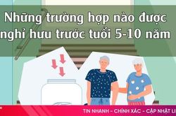 Những trường hợp n&agrave;o được nghỉ hưu trước tuổi 5-10 năm?
