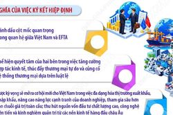 Ch&iacute;nh thức k&yacute; kết FTA Việt Nam-EFTA sau 14 năm đ&agrave;m ph&aacute;n