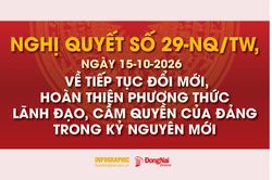 [Loạt Infographic] Nghị quyết số 29-NQ/TW về tiếp tục đổi mới, hoàn thiện phương thức lãnh đạo, cầm quyền của Đảng trong kỷ nguyên mới