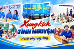 Xung k&iacute;ch, t&igrave;nh nguyện v&igrave; cuộc sống cộng đồng