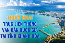 Triển khai Trục liên thông văn bản quốc gia tại tỉnh Khánh Hòa
