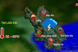 Dự b&aacute;o thời tiết ng&agrave;y 19/10