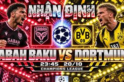 Nhận định bóng đá Sabah Baku vs Dortmund: Guirassy đối mặt thử thách từ hiện tượng Azerbaijan