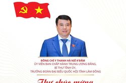 Thư ch&uacute;c mừng của B&iacute; thư Tỉnh ủy L&acirc;m Đồng Y Thanh H&agrave; Ni&ecirc; K'đăm nh&acirc;n Ng&agrave;y Phụ nữ Việt Nam 20/10