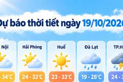 Thời tiết h&ocirc;m nay 19/10: Mưa lớn cục bộ tr&ecirc;n 80 mm, cảnh b&aacute;o nguy cơ ngập &uacute;ng