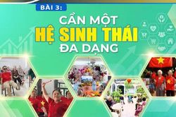 Bài 3: Cần một hệ sinh thái đa dạng