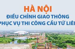 H&agrave; Nội điều chỉnh giao th&ocirc;ng phục vụ thi c&ocirc;ng cầu Tứ Li&ecirc;n từ ng&agrave;y 21-10