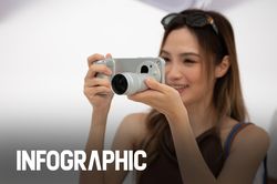 Smartphone cao cấp Trung Quốc 'đấu' iPhone bằng g&igrave;?