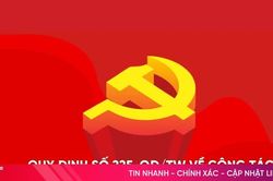 [Motion graphic] Quy định số 225-QĐ/TW về c&ocirc;ng t&aacute;c kiểm tra, gi&aacute;m s&aacute;t v&agrave; kỷ luật của Đảng
