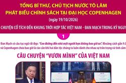 Tổng B&iacute; thư, Chủ tịch nước T&ocirc; L&acirc;m ph&aacute;t biểu ch&iacute;nh s&aacute;ch tại Đại học Copenhagen