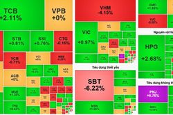 VN-Index giằng co, sắc xanh quay trở lại nhờ lực cầu cuối phi&ecirc;n