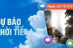 Ng&agrave;y 20/10: Miền Bắc vẫn nắng tr&ecirc;n 34 độ, Nam Bộ mưa gi&ocirc;ng