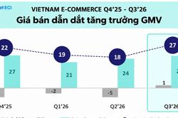 Người Việt chi gần 412 ngh&igrave;n tỷ đồng mua h&agrave;ng tr&ecirc;n TMĐT, nh&agrave; b&aacute;n h&agrave;ng rục rịch quay trở lại