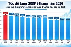 &Aacute;p lực tăng trưởng 2 con số v&agrave; 'ph&eacute;p thử' bản lĩnh trong kỷ nguy&ecirc;n mới