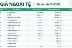 Tỷ gi&aacute; ngoại tệ ng&agrave;y 20/10: USD đi ngang, Euro gần 29.850 đồng, franc Thụy Sĩ vượt 31.500 đồng