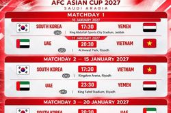 C&ocirc;ng bố lịch thi đấu Asian Cup 2027, người h&acirc;m mộ Việt Nam đ&oacute;n tin vui