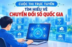 Khánh Hòa: Hưởng ứng Cuộc thi trực tuyến tìm hiểu về chuyển đổi số quốc gia