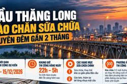 [INFOGRAPHIC] Cầu Thăng Long r&agrave;o chắn sửa chữa xuy&ecirc;n đ&ecirc;m gần 2 th&aacute;ng