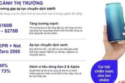 Kh&eacute;p k&iacute;n v&ograve;ng đời lon nh&ocirc;m, th&uacute;c đẩy sản xuất v&agrave; ti&ecirc;u d&ugrave;ng bền vững