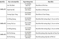 Lịch tiếp c&ocirc;ng d&acirc;n Qu&yacute; IV năm 2026 của đại biểu HĐND tỉnh Thanh H&oacute;a