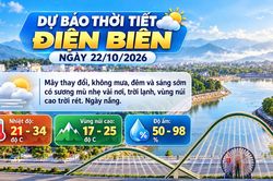 Bản tin Dự b&aacute;o thời tiết ng&agrave;y 22/10/2026