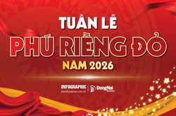 [Infographic] Nhiều hoạt động nổi bật tại Tuần lễ Ph&uacute; Riềng Đỏ năm 2026