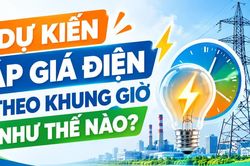 Infographic Dự kiến &aacute;p gi&aacute; điện theo khung giờ như thế n&agrave;o?