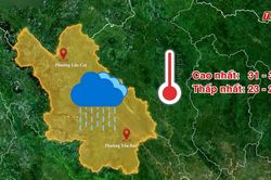Dự b&aacute;o thời tiết ng&agrave;y 21/10