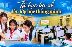 Từ học bạ số đến lớp học th&ocirc;ng minh