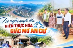 Từ nghị quyết đến hiện thực h&oacute;a giấc mơ an cư