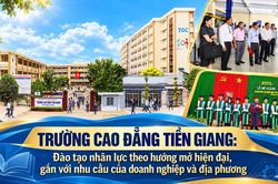 Trường Cao đẳng Tiền Giang: Đ&agrave;o tạo nh&acirc;n lực gắn với nhu cầu của doanh nghiệp v&agrave; địa phương