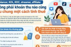 Freelancer, KOL, KOC, streamer, affiliate: Kh&ocirc;ng phải khoản thu n&agrave;o cũng chịu chung một c&aacute;ch t&iacute;nh thuế