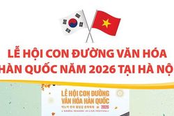 Lễ hội con đường văn h&oacute;a H&agrave;n Quốc 2026 tại H&agrave; Nội