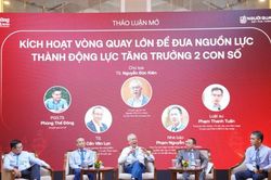 Th&uacute;c đẩy 'bộ ba' nguồn lực, tạo vốn cho tăng trưởng kinh tế hai con số