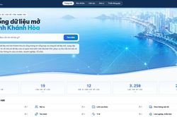 Khánh Hòa chính thức vận hành Cổng dữ liệu mở