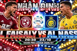 Nhận định b&oacute;ng đ&aacute; Al Faisaly vs Al Nassr: Ronaldo hướng đến 3 điểm trong cuộc đua v&ocirc; địch