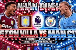 Nhận định b&oacute;ng đ&aacute; Aston Villa vs Man City: Haaland t&igrave;m c&aacute;ch ph&aacute; dớp Villa Park