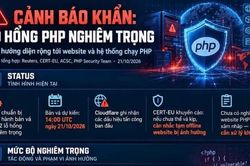 Cảnh báo về lỗ hổng PHP2Shell và cách khắc phục