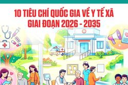 [Infographic] - 10 ti&ecirc;u ch&iacute; quốc gia về y tế x&atilde; giai đoạn 2026 - 2035