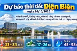 Bản tin Dự b&aacute;o thời tiết ng&agrave;y 24/10/2026