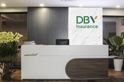 Bảo hiểm DBV (AIC): Ph&iacute; bảo hiểm gốc vượt 4.400 tỷ đồng, chi bồi thường tăng gần 80%