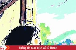 Khoảng trời tuổi thơ