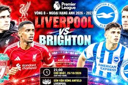Lửa thử v&agrave;ng tại Anfield
