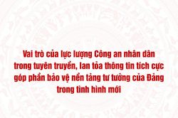 Vai trò của lực lượng Công an nhân dân trong tuyên truyền, lan tỏa thông tin tích cực góp phần bảo vệ nền tảng tư tưởng của Đảng trong tình hình mới