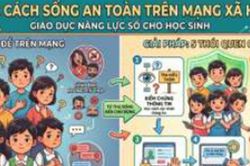 Từ lớp học Tiếng Anh đến năng lực số: Khi Nghị quyết đi v&agrave;o cuộc sống