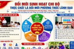 Khi nghị quyết bước vào lớp học – Đổi mới nâng cao chất lượng sinh hoạt chi bộ trường học gắn với chuyển đổi số và nâng cao chất lượng giáo dục