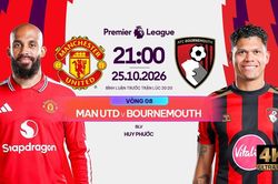 Nhận định trận đấu Man United vs Bournemouth, 21h00 ng&agrave;y 25.10: Ng&agrave;y ph&aacute;n quyết với Carrick?