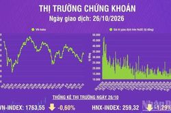 [Infographic] Chứng kho&aacute;n ng&agrave;y 26/10: VN-Index giảm 10,6 điểm, khối ngoại tiếp tục b&aacute;n r&ograve;ng